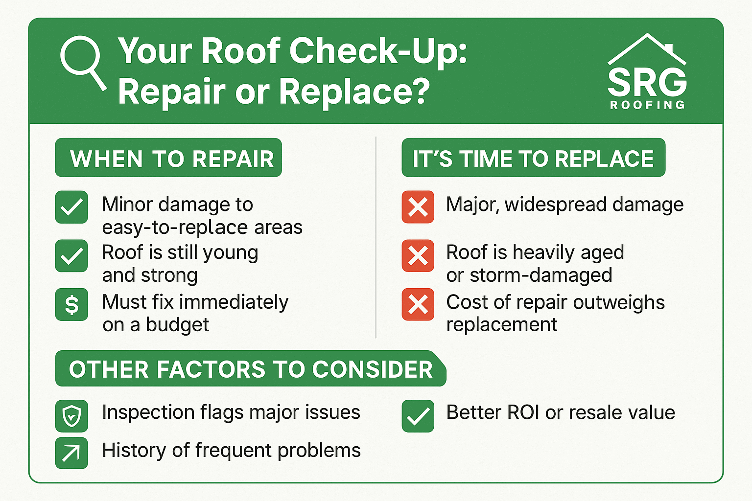Visual checklist showing when to repair, when to replace, and what signs tip the scale either way.